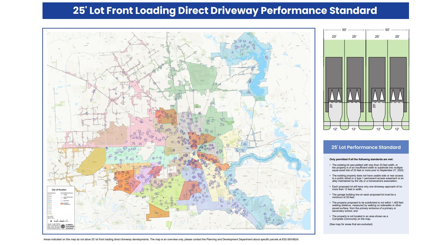 Front Loading Direct Driveway performance